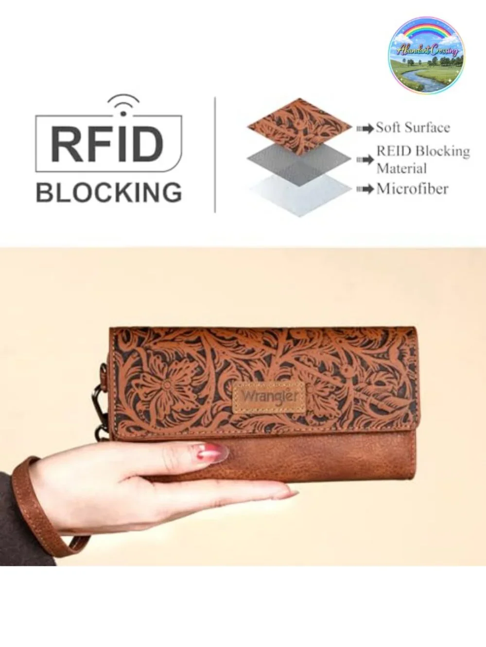 Women's Trifold Wristlet Wallet with Wrist Strap, RFID Blocking, Vegan Leather,